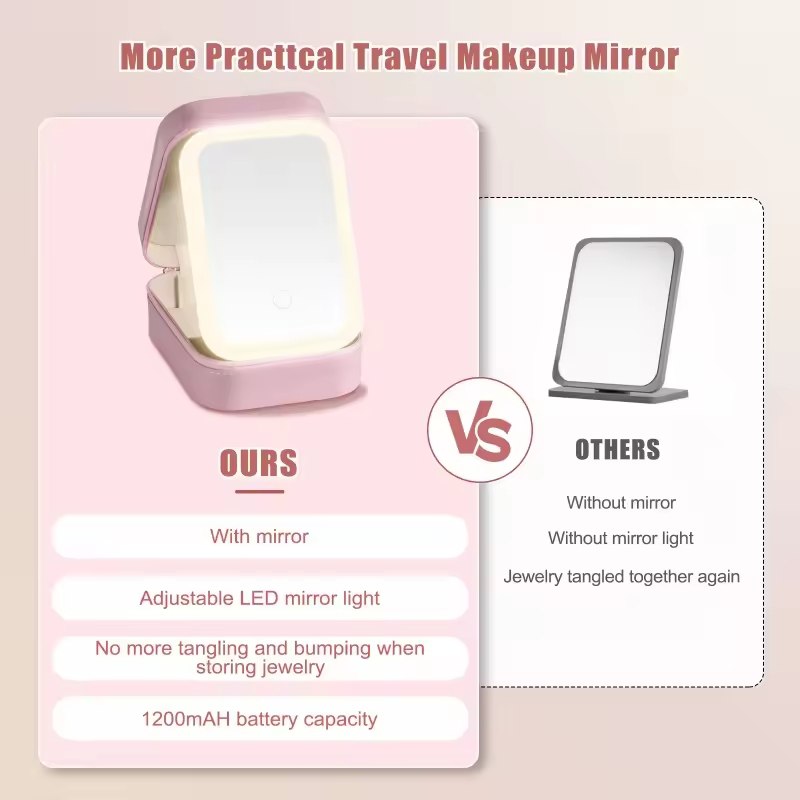 Travel Makeup Bag With LED Light